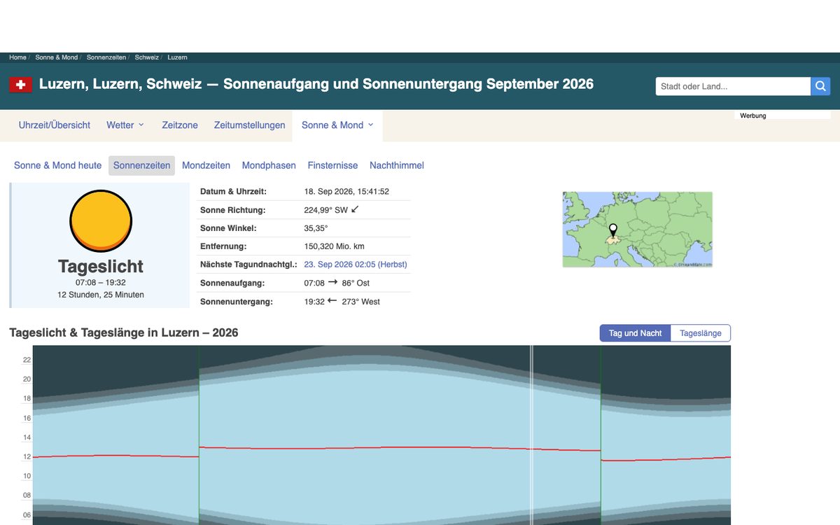 Seite von timeanddate.de mit Sonnenaufgang, Sonnenuntergang und Tageslänge für Luzern